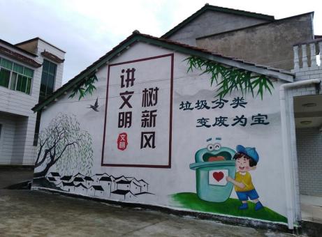 资阳墙绘是现在流行的墙体广告