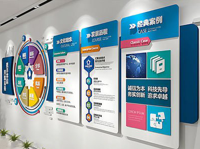 资阳企业文化墙内容对员工有什么影响？